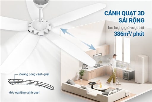 Quạt trần 5 cánh Sunhouse apex APF7666W – ảnh 6