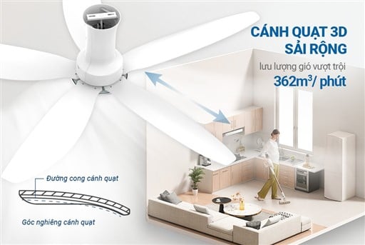 Quạt trần 5 cánh Sunhouse apex APF7669W – ảnh 6