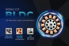 Quạt trần 5 cánh có đèn Sunhouse apex APF7680W ảnh 6