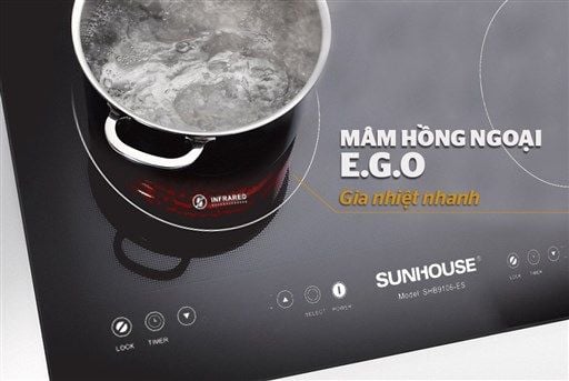 Bảng điều khiển Sunhouse SHB9106-ES Bảng điều khiển Sunhouse SHB9106-ES