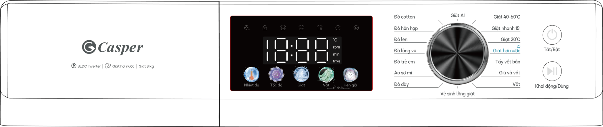 Máy giặt cửa ngang ProWash 8kg WF-D8VWR1 – ảnh 3