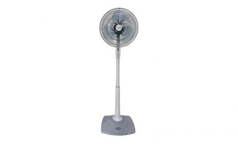 Quạt máy Sharp PJ-S40RV-LG