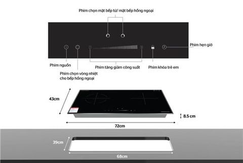 Mặt bếp Sunhouse EI02 – ảnh 2