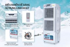 Máy làm mát không khí Sunhouse SHD7756 ảnh 8