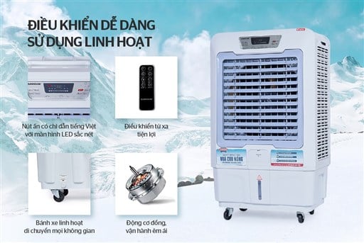 Máy làm mát không khí Sunhouse SHD7772 – ảnh 2