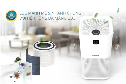 Máy lọc không khí Sunhouse SHD-60AP9760 – ảnh 3