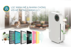 Máy lọc không khí Sunhouse SHD-35AP9735 ảnh 3