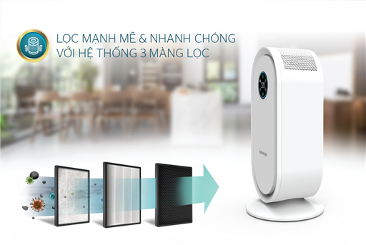 Máy lọc không khí Sunhouse SHD-30AP9730 – ảnh 3