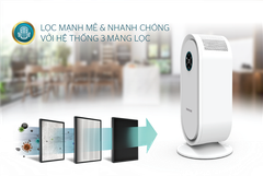 Máy lọc không khí Sunhouse SHD-30AP9730 ảnh 3