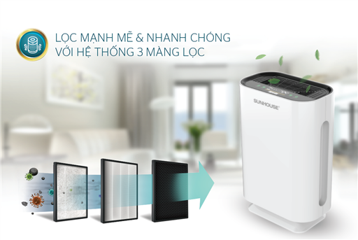 Máy lọc không khí Sunhouse SHD-20AP9718 – ảnh 3