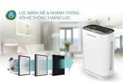 Máy lọc không khí Sunhouse SHD-20AP9718 ảnh 3