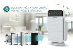 Máy lọc không khí Sunhouse SHD-15AP9715 ảnh 3