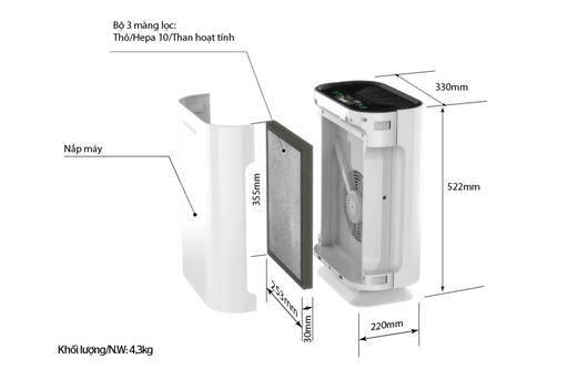 Máy lọc không khí Sunhouse SHD-20AP9718 – ảnh 8