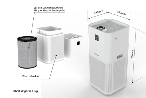 Máy lọc không khí Sunhouse SHD-60AP9760 – ảnh 8