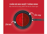  Chảo chiên Tefal Day By Day 24cm/28cm -G1430405/G1430605 
