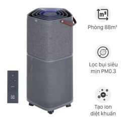 Máy lọc không khí Electrolux PA91-606DG 41W ảnh 1