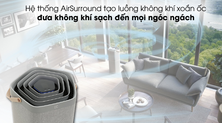 Máy lọc không khí Electrolux PA91-406GY 28W – ảnh 5