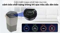 Máy lọc không khí Electrolux PA91-406GY 28W ảnh 6