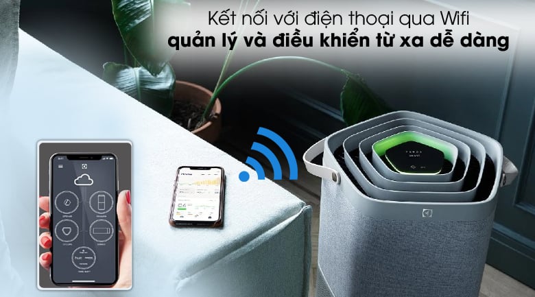 Máy lọc không khí Electrolux PA91-406GY 28W – ảnh 4
