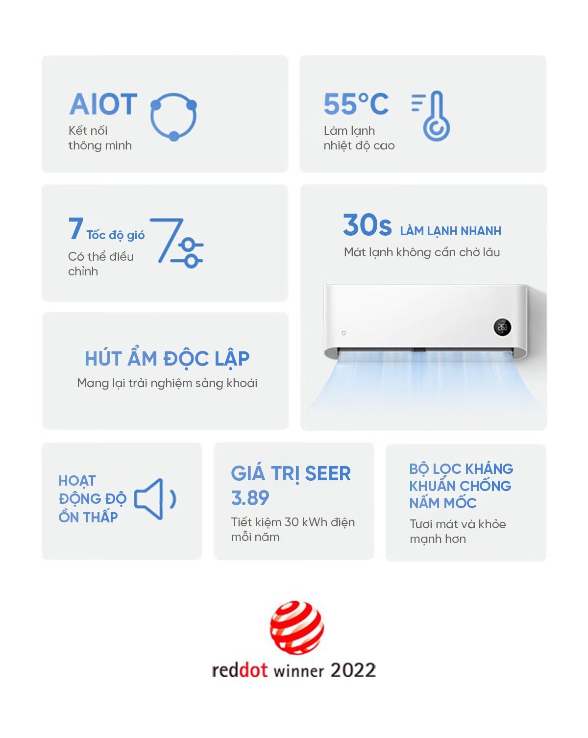 Điều hòa Xiaomi Mijia KF-26GW/C2A5 1HP 1 chiều – ảnh 3