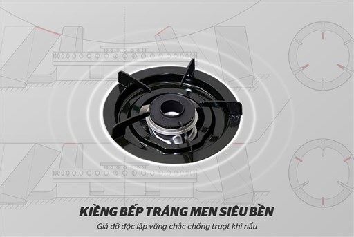 Bếp gas dương mặt men Sunhouse Mama MMB0980 – ảnh 3