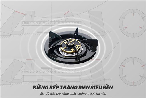 Bếp gas dương mặt men Sunhouse Mama MMB0985 – ảnh 3