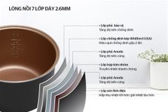 Nồi cơm điện 1.8L Sunhouse Mama SHD8652 đỏ ảnh 3