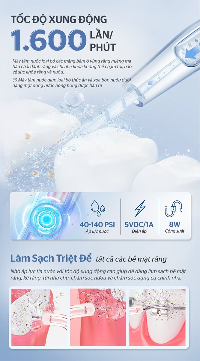 Máy tăm nước cầm tay Sunhouse SHC002 – ảnh 2