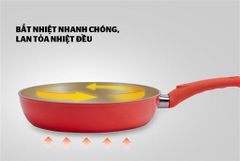 Chảo giả đúc Sunhouse đáy từ SFPA28M ảnh 2