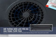 Bếp từ đơn Sunhouse SHD6869 ảnh 2