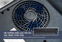 Bếp từ đơn Sunhouse SHD6165 ảnh 2