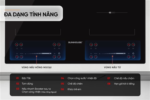Bếp đôi điện từ hồng ngoại Sunhouse SHB81051-VMD – ảnh 8