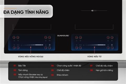 Bếp từ hồng ngoại Sunhouse SHB81051-VMD chính hãng – ảnh 8
