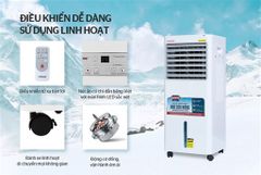 Máy làm mát không khí Sunhouse SHD7721 ảnh 3