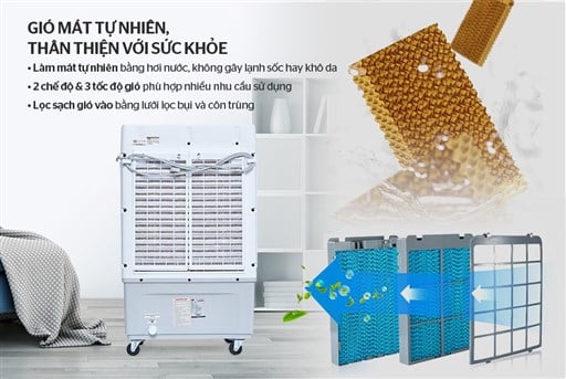 Máy làm mát không khí Sunhouse SHD7734 – ảnh 3