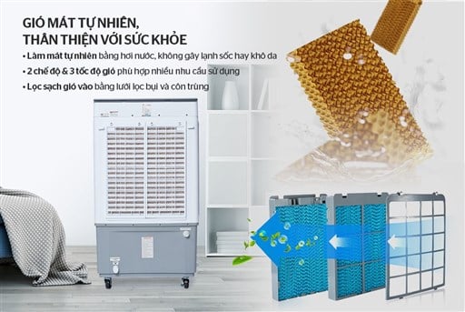 Máy làm mát không khí Sunhouse SHD7757 – ảnh 3