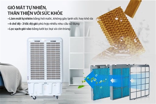 Máy làm mát không khí Sunhouse SHD7772 – ảnh 3