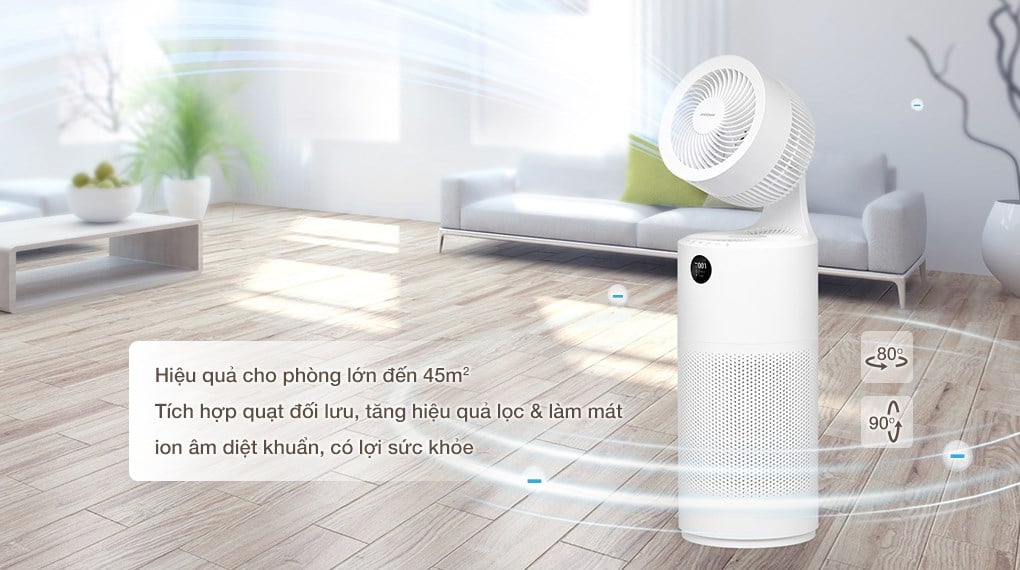 Máy lọc không khí kết hợp quạt Acerpure Cool C2-UVC AC553-50W 65W – ảnh 3