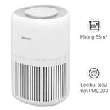  Máy lọc không khí Philips AC0950/10 23W 