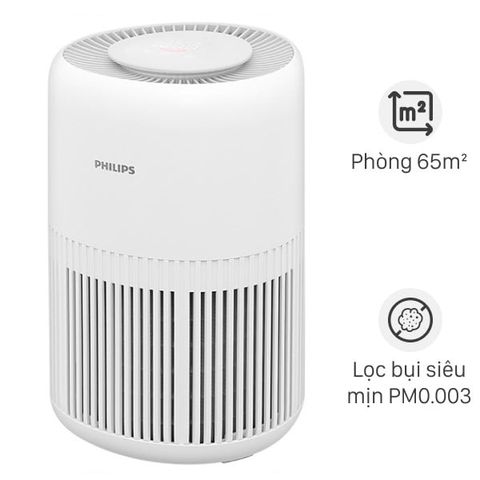 Máy lọc không khí Philips AC0950/10 23W