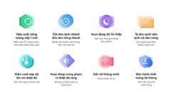 Điều hòa Xiaomi Mijia KFR-35GW/N1A3 1.5HP 2 chiều ảnh 3