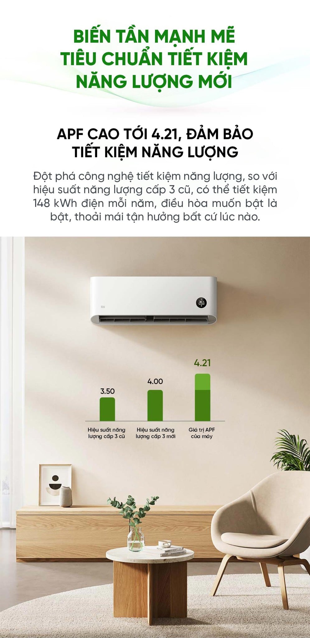 Điều hòa Xiaomi Mijia KFR-35GW/N1A3 1.5HP 2 chiều – ảnh 4