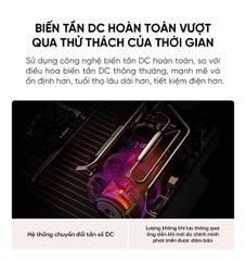 Điều hòa Xiaomi Mijia KFR-35GW/N1A3 1.5HP 2 chiều ảnh 5