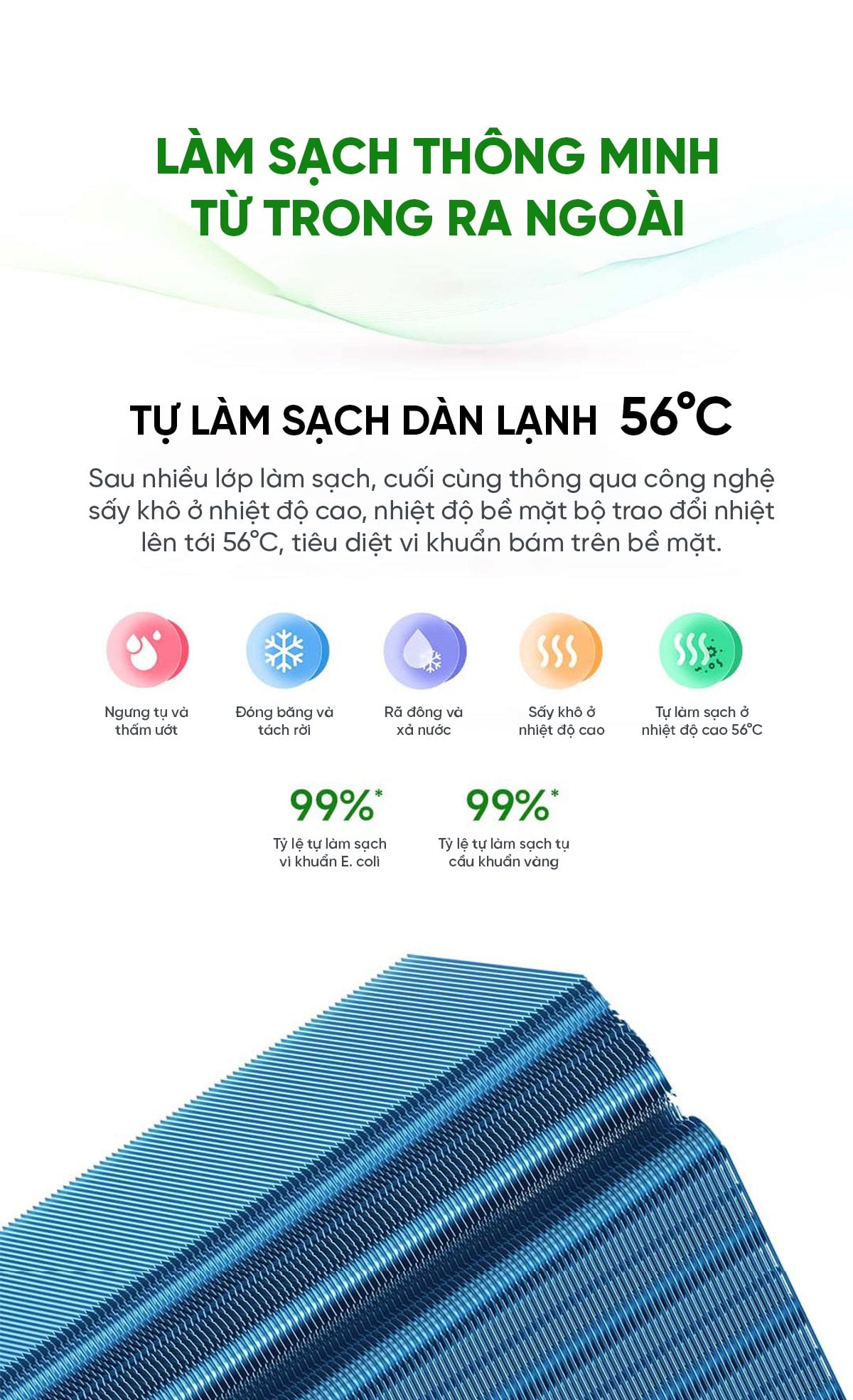 Điều hòa Xiaomi Mijia KFR-35GW/N1A3 1.5HP 2 chiều – ảnh 8