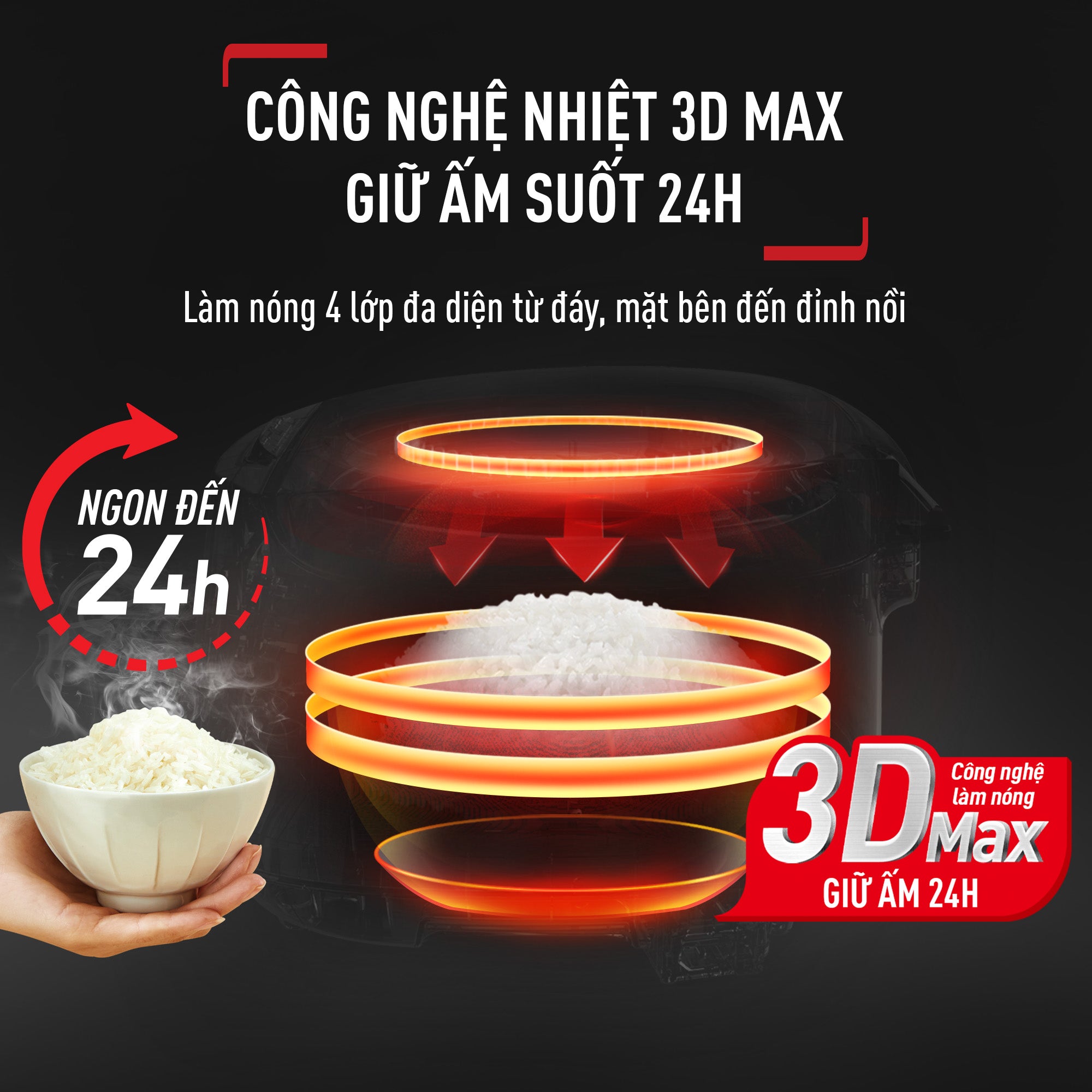 Nồi cơm điện tử Tefal EasyRice Max RK737868 - 1.8L – ảnh 3