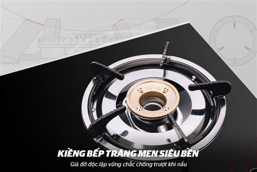 Bếp gas dương kính 2 lò Sunhouse SHB201MT – ảnh 5