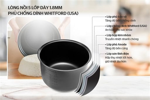 Nồi cơm điện 1.8L Sunhouse SH18S – ảnh 4
