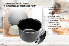 Nồi cơm điện 1.8L Sunhouse SH18S ảnh 4