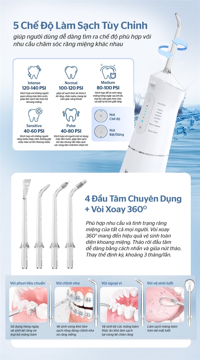 Máy tăm nước cầm tay Sunhouse SHC002 – ảnh 3