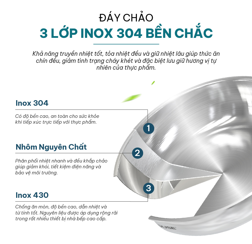 Chảo inox liền khối Sunhouse healthy IN24M7E – ảnh 7